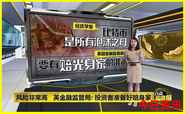 哈尔滨市区景点分布图